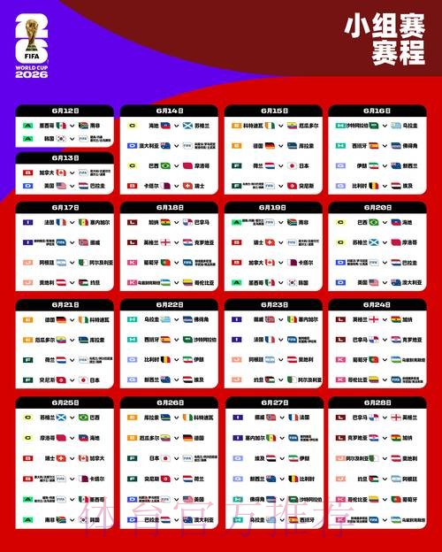 2026世界杯加拿大分组情况 2026世界杯加拿大分组情况